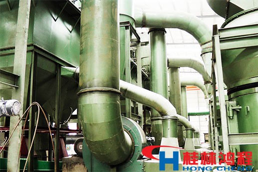 HC1700磨粉机:云浮化工集团100万吨电厂脱硫项目建成投产