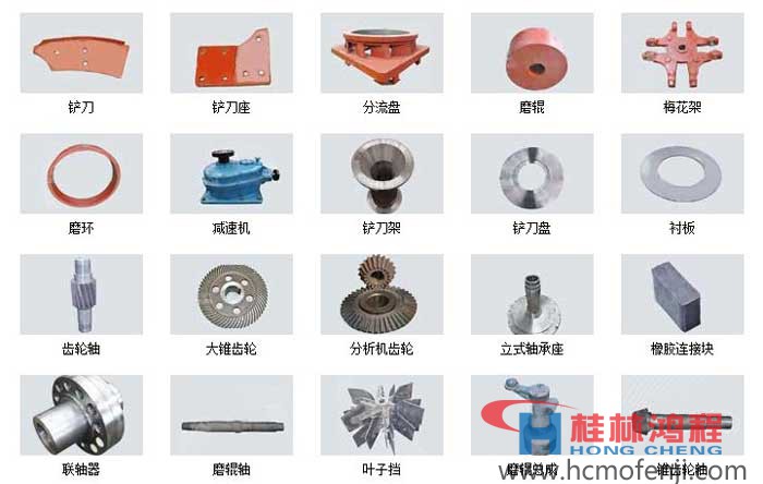 立磨机主机零件，立磨