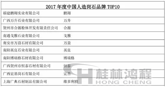 2017人造岗石10大品牌 2017人造岗石10大品牌