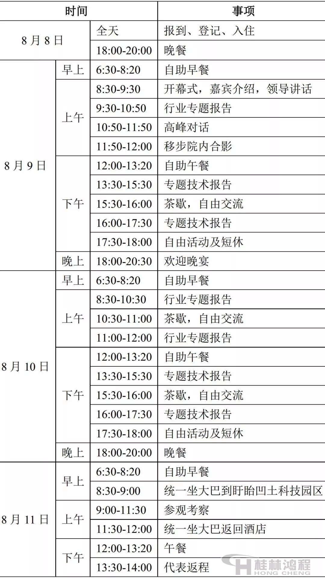 2018年中国非金属矿产业技术高峰论坛会议流程