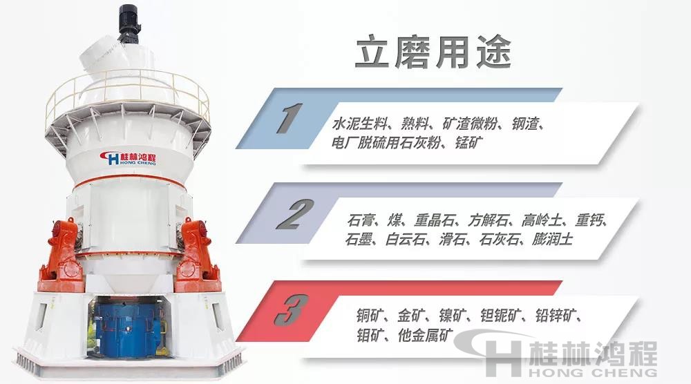 立磨机适用物料领域