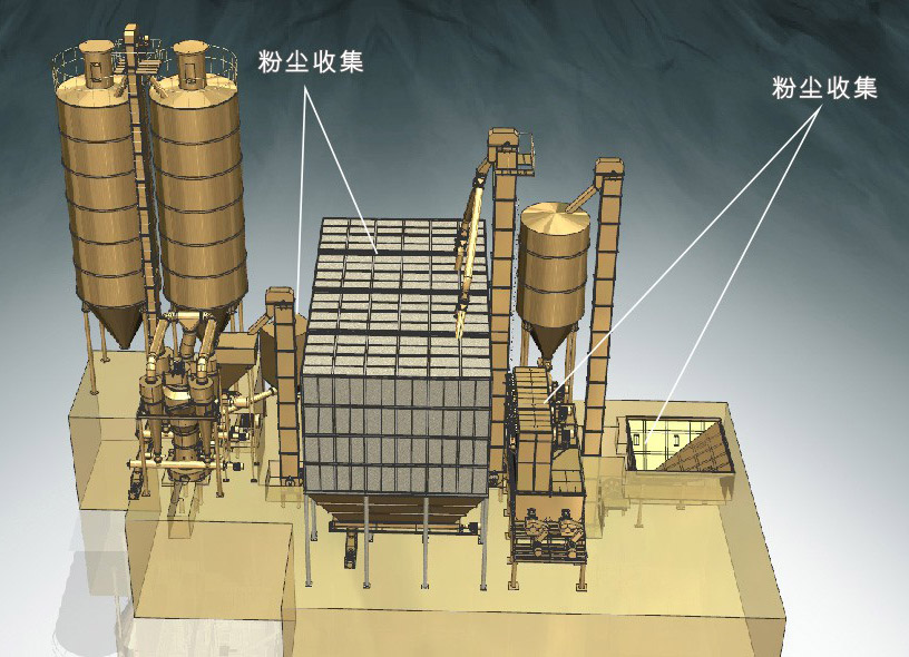 氢氧化钙生产工艺流程先进