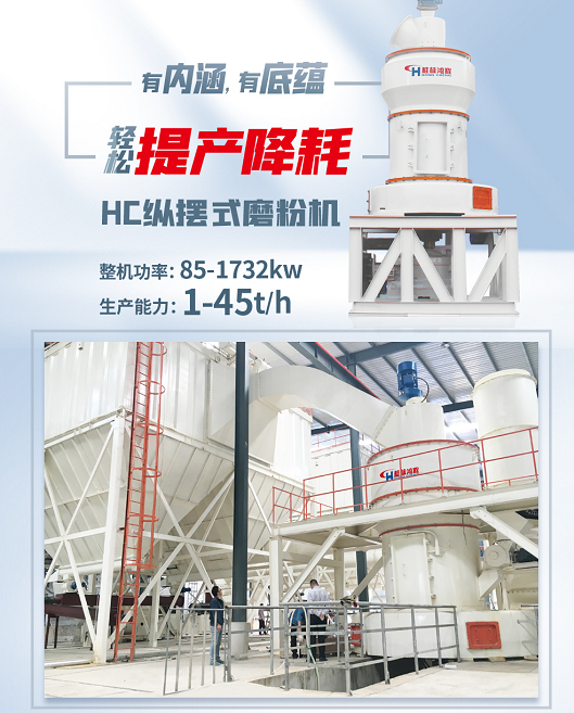 HC系列大型摆式磨粉机涵盖5项专利
